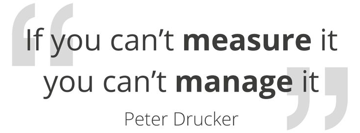 Drucker quote re KPIs